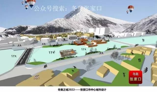 张家口市市区经济总量_张家口市地图