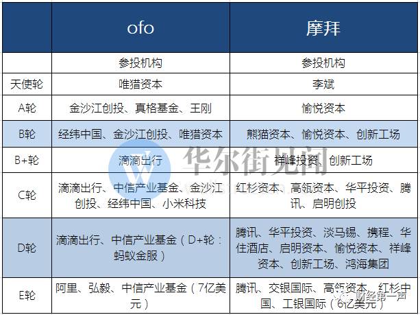 中国2021年gdp哪个省最高_18省份公布一季度GDP增速 这6个省市跑赢全国,湖北暂列第一(3)