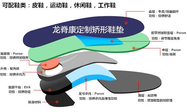 nmd鞋底磨损怎么办