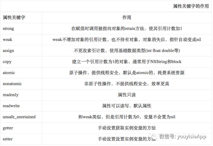 人事招聘工作总结_行政助理年终工作总结(3)