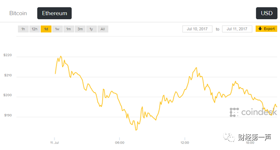 长沙gdp会超过南京吗_无锡长沙宣布GDP超1万亿,中国万亿GDP城市达14个