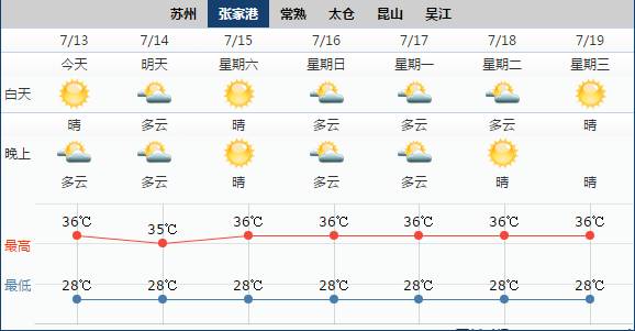 你你热最新人口_看 后300万 时代的长安汽车怎么玩转黑科技