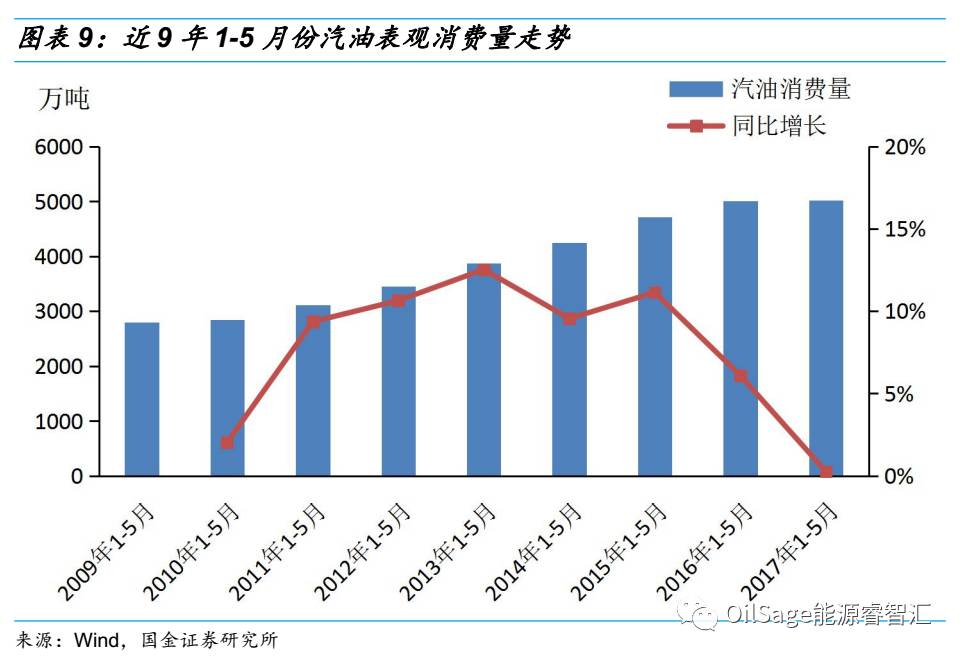 前东德和西德的合并引起gdp_二战前,东德经济比西德差吗(3)