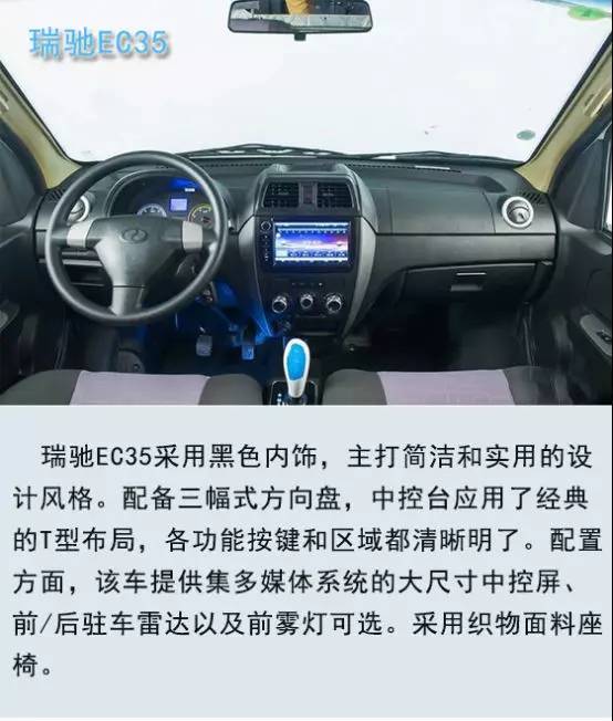 汽车 正文 点评:瑞驰ec35采用黑色内饰,较单一和中规中矩,鑫源好运