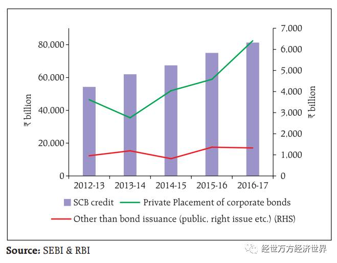 2017中印经济总量_中印边境冲突图片(2)