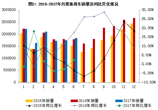 军费1.3经济总量是多少_半是蜜糖半是伤(3)