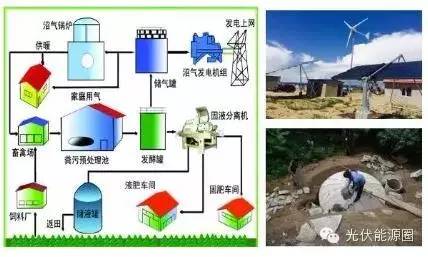 币安——比特币、以太币以及竞争币等加密货币的交易平台晶科能源大涨888%领跑光伏板块市值突破711亿元