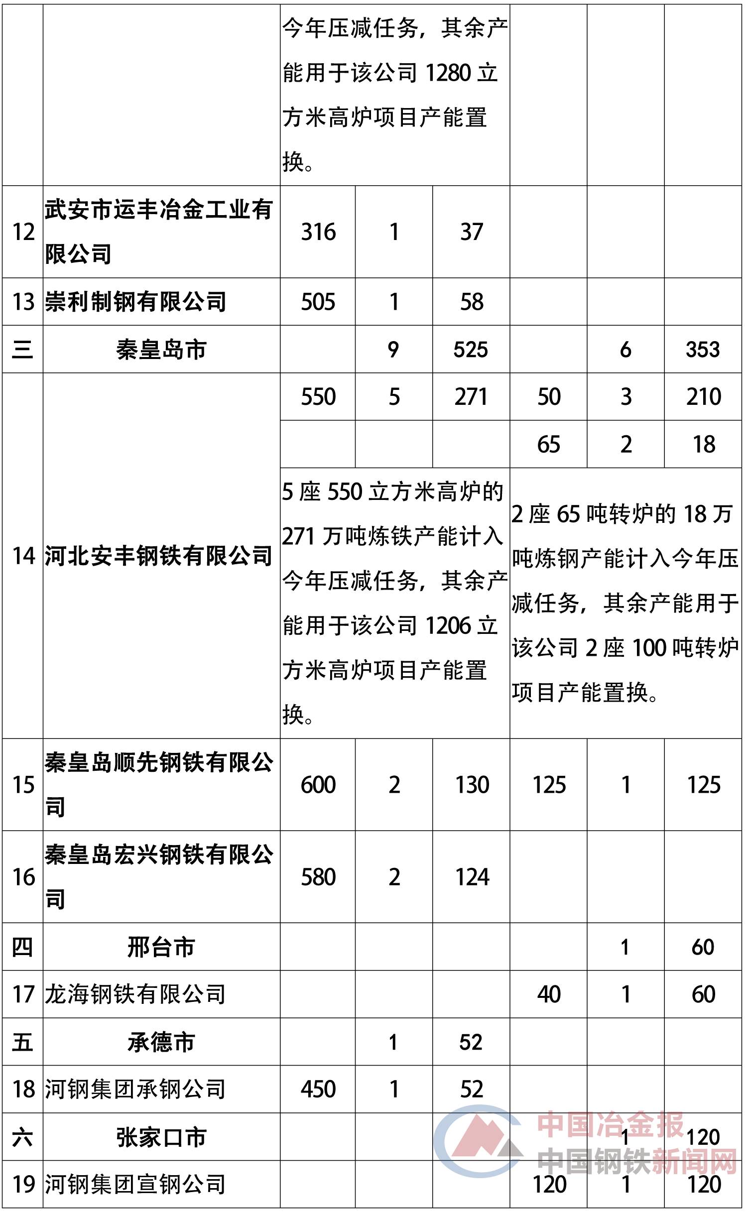 下列哪一项应计入gdp中_情侣头像一男一女(3)