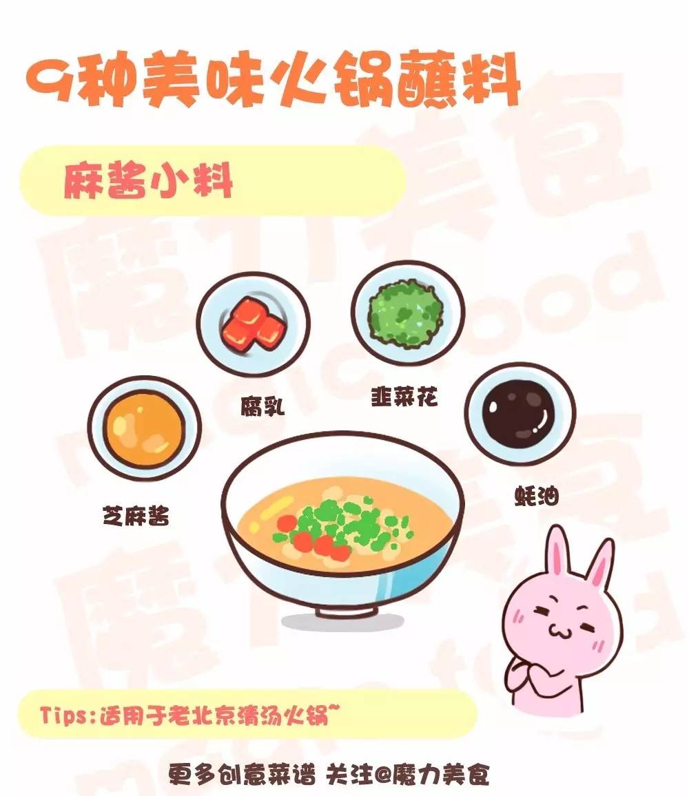 吃火锅时如何调一碗最好吃的蘸料?