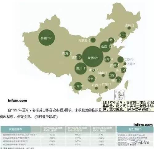 莒南撤县划区gdp_莒南撤县划区,临沂经济重心会东移吗