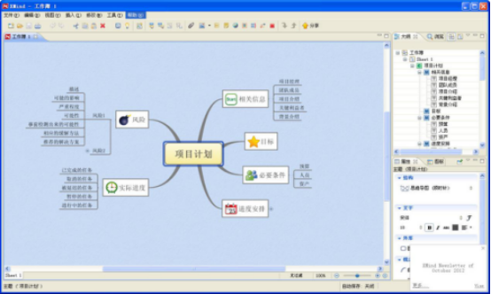 3 流程图制作工具:visio