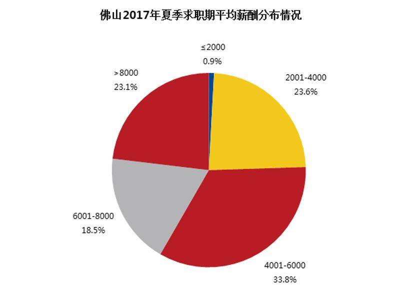 经济学中均量与总量的区别_鸡眼和跖疣的区别图(3)