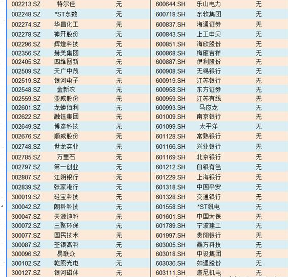 中国拥有驾照的人口比例是多少_蒯姓中国有多少人口(3)