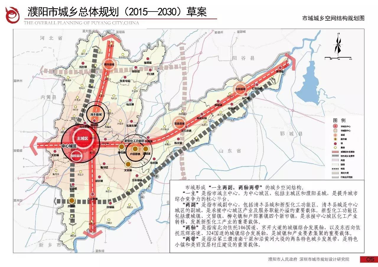 2023年度濮阳市自然资源和规划局单位预算公开