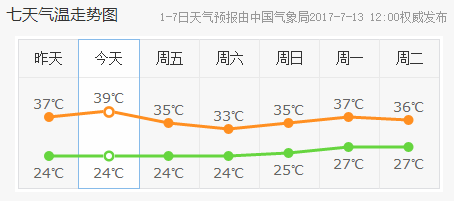 房县人口_湖北省一县级市,人口超90万,名字源自安徽省一个县