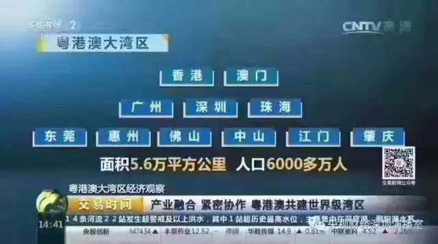 珠海2020年经济总量_2020年珠海斗门规划图