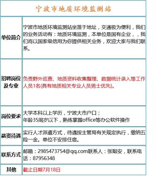 矿业人才招聘_招聘信息 紫金矿业2022届金榜生全球招聘网申启动(5)