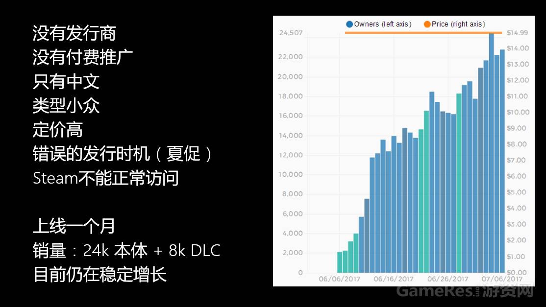 全球人口多好还是少好_公司会议多好还是少好(2)