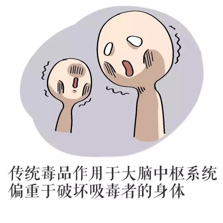 一组漫画告诉你:戒毒究竟是怎么回事儿