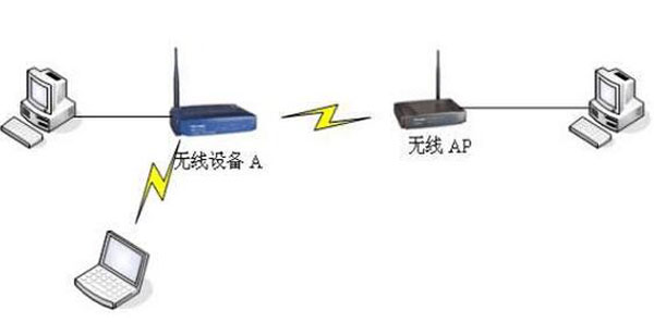 皇冠体育官方网址旭东泰eKL-WE200 200米HDMI KVM无线接收 红外回传