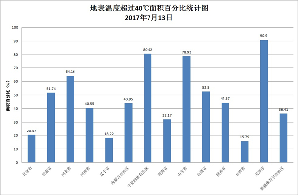 内蒙古东部西部总gdp差异_中国11个城市GDP过万亿 谁是下一个(3)