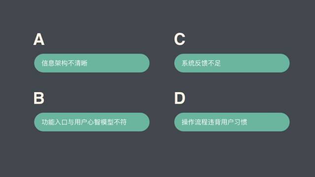 结构化思维的基本原理_结构化思维下,架构设计中的10个宏观过程