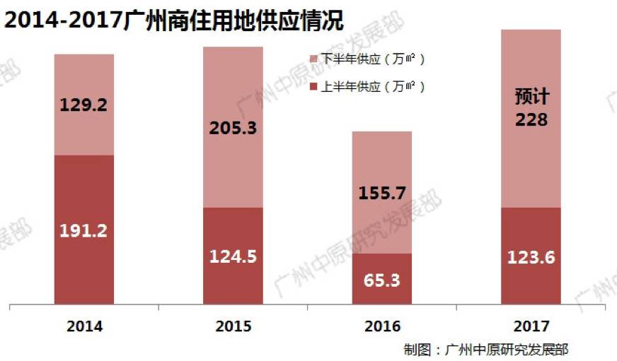 经济总量三足鼎立_三足鼎立(3)