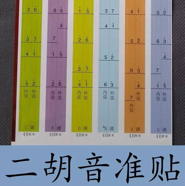 初学者必备:二胡音位图,帮助您找到把位