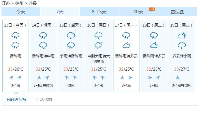 沛县多少人口_这些熟悉的地名,很多沛县人都不知道来历