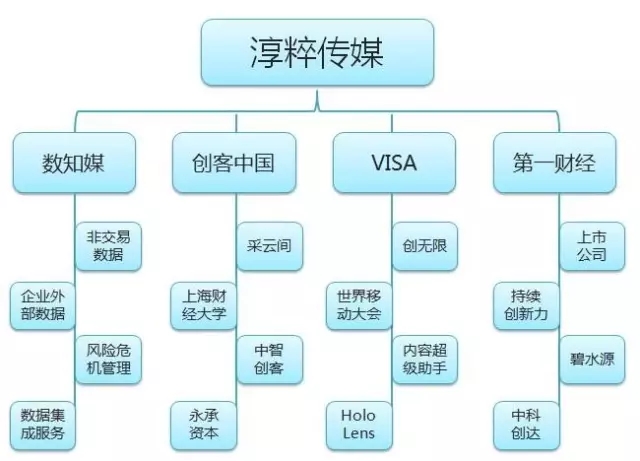 关键字的曲谱_钢琴简单曲谱(3)