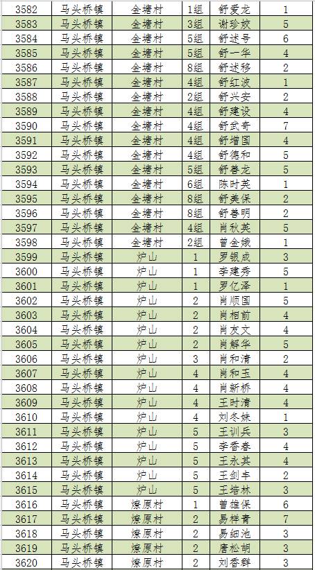 新宁人口2019总人数_新宁崀山