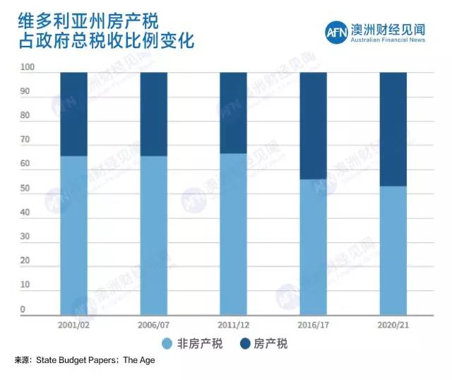 雷氏人口占世界多少_时时彩中4个号多少钱温氏股份 300498 高管相关人员持股变