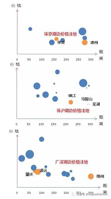 六盘水市区常住人口_2017贵州各市州人口排名 贵阳人口增量11万(2)