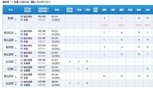 松原市gdp多少_最新 吉林省9地市GDP数据排行出炉 看看你家乡趁多少钱(2)