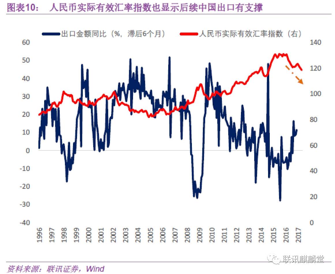 贵州gdp支出法_贵州gdp2020年总量(3)