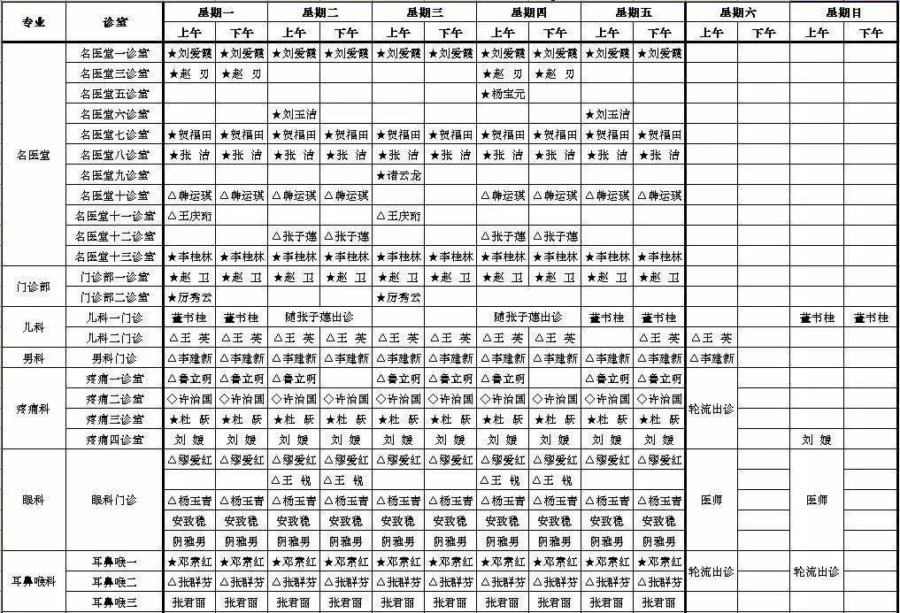 北京中医医院专家出诊时间表