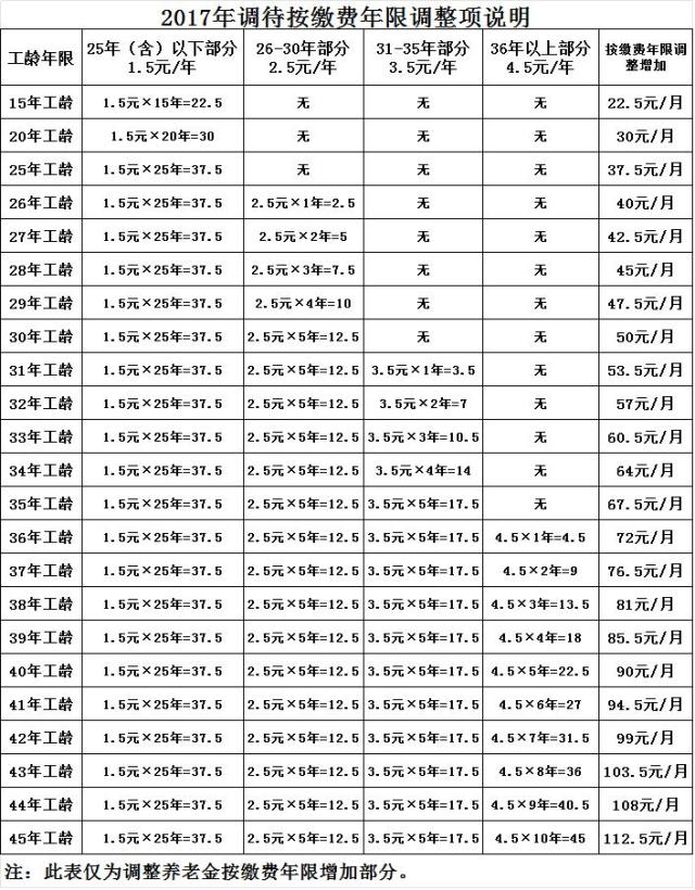 吉林通化快大多少人口_通化快大人参市场