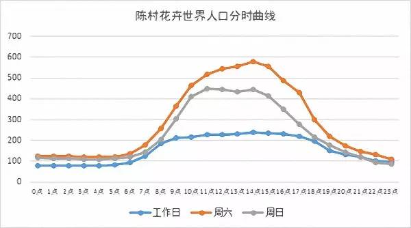 惠州人口2021总人数口_北京人口2021总人数口是多少 2021北京实际人口数(2)