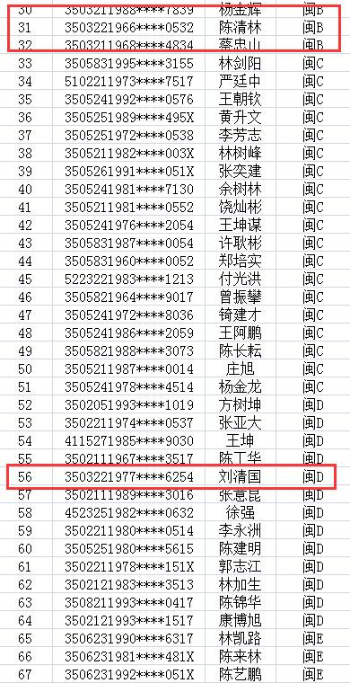 莆田多少人口_最新福建人口大数据,莆田到底多少人