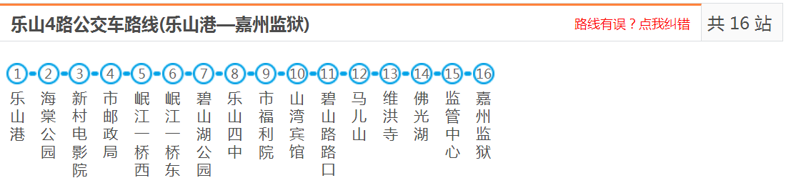 吐血整理乐山最新最全公交线路图还不赶紧收藏