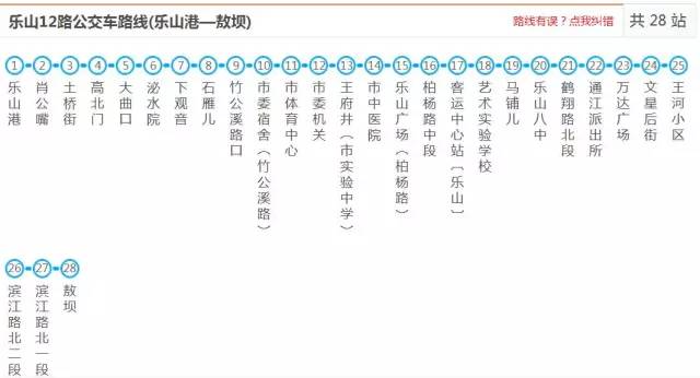 吐血整理乐山最新最全公交线路图还不赶紧收藏