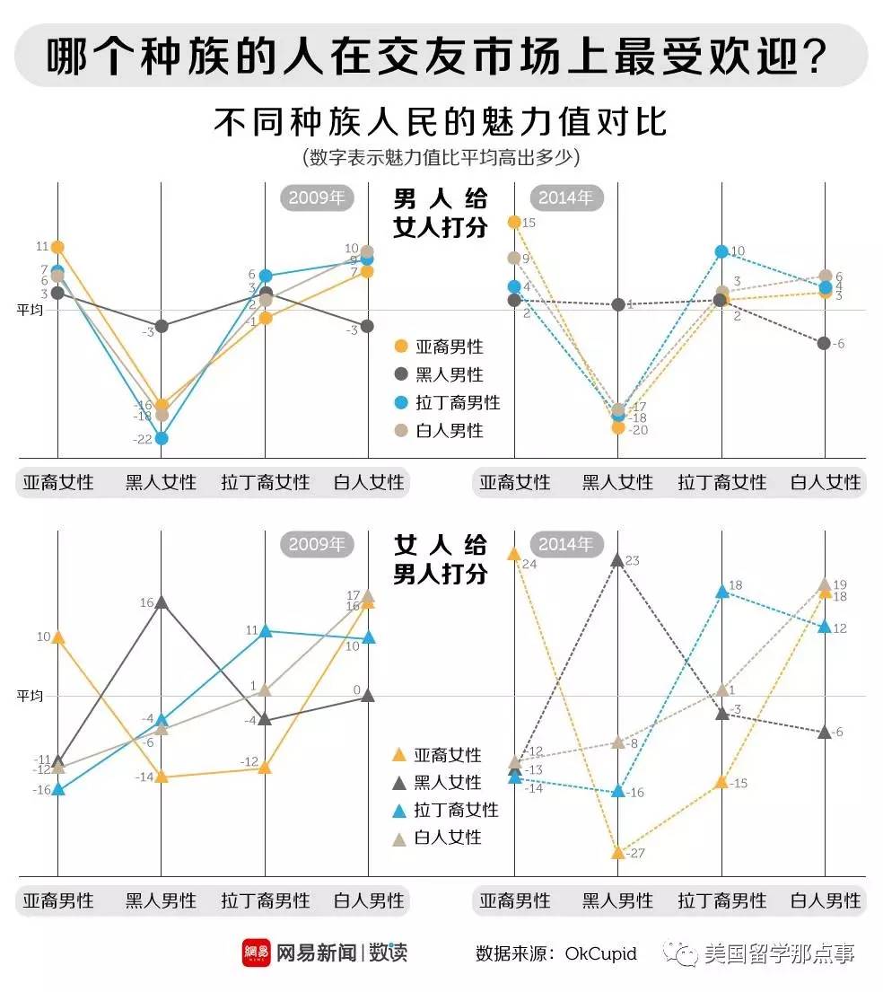 人口劣势_人口普查图片(2)