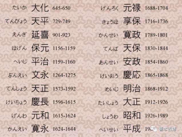 日本的年号:每个字都取自中国古籍