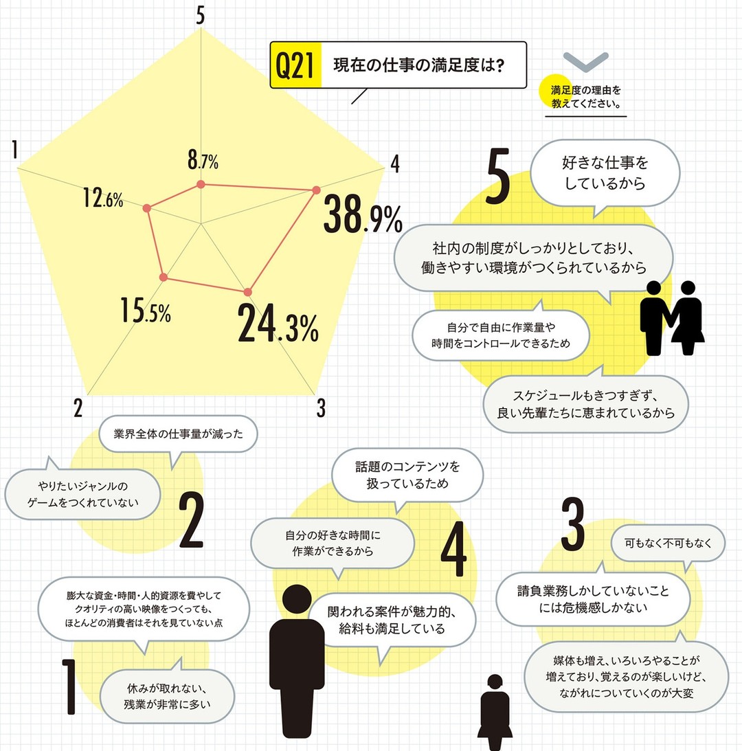 日本人口现状_华尔街见闻 五张图告诉你日本人口问题有多糟 四