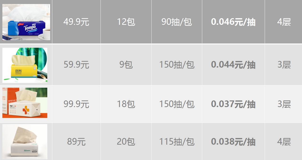 小米米家招聘_家居招聘图片(4)