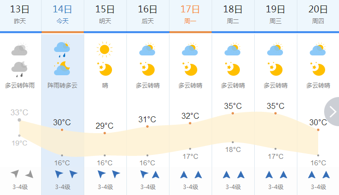 内蒙古旗县gdp(2)