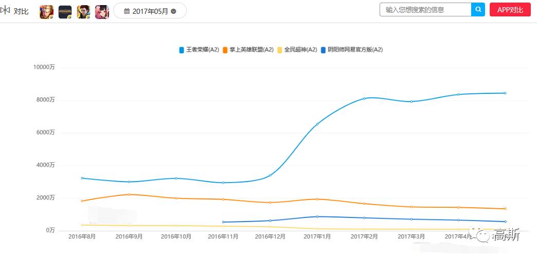 我国有13亿人口_到2050年,中国人口数量会降低到多少(2)