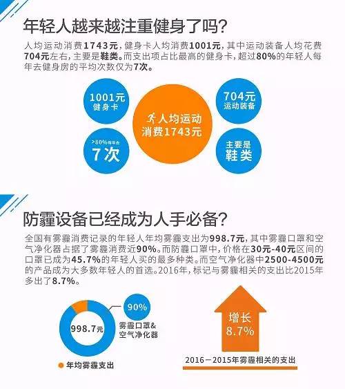 哪里可以看我国人口分析_人口分析(3)