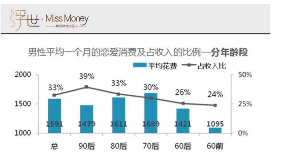 外国人有多少万亿倍人口_外国人头像(2)