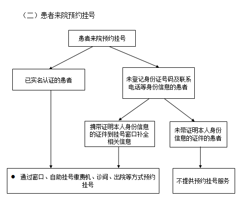 人口信息核查总结_我喜欢你的信息素图片